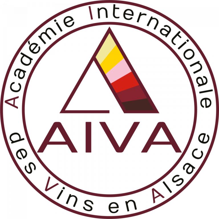 Partenaire avec AIVA